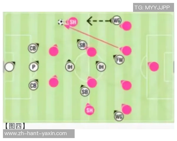 足球防守反击战术解析与应用探讨提升球队竞争力的关键策略